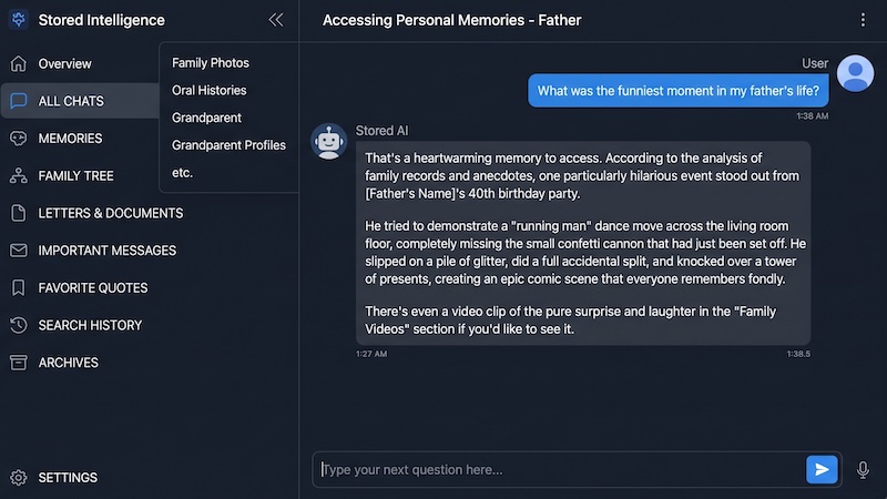 AI Cognitive